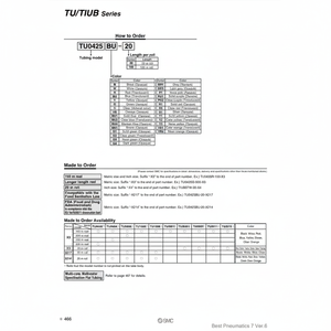 SMC Pneumatics Tubo de poliuretano Producto de ensamblaje de tubos de la TU0604B-100-X3 - Product Image 1