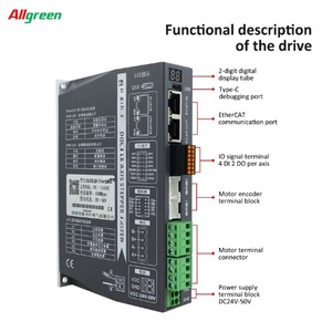 ชุดควบคุมมอเตอร์สเต็ปเปอร์ DC24V~50V 3/4A 1000PPR แรงบิด 1/1.5/2/2.2/3/3.5 นิวตันเมตร 2 เฟส Nema23 แบบวงปิด 2 แกน - Product Image 4