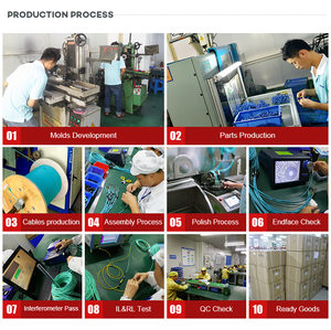 2m sợi cáp quang LSZH g657a1 optitap vá dây tương thích SC APC optitap kết nối - Product Image 6