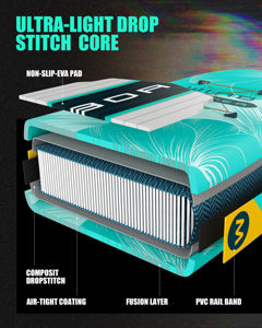 <span class=keywords><strong>Tabla</strong></span> <span class=keywords><strong>de</strong></span> <span class=keywords><strong>Surf</strong></span> Inflable con Tecnología <span class=keywords><strong>de</strong></span> Sellado Térmico, <span class=keywords><strong>Tabla</strong></span> <span class=keywords><strong>de</strong></span> <span class=keywords><strong>Paddle</strong></span> <span class=keywords><strong>Surf</strong></span> con Bomba, Precio <span class=keywords><strong>de</strong></span> Fábrica al por Mayor - Product Image 6