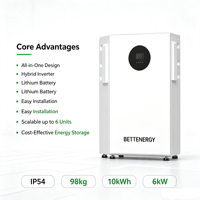 Système Solaire Tout-en-un avec Onduleur, Batterie LiFePO4, Onde Sinusoïdale Pure 230V, Station de Stockage d'Énergie Domestique Connectée au Réseau, Communication CAN