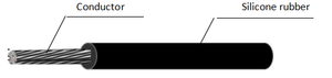 Cable Yangzhou Fongming UL3239, Cable Conductor de Silicona Aislado de Alta Temperatura de 600V <span class=keywords><strong>TPC</strong></span>/NPC - Product Image 5