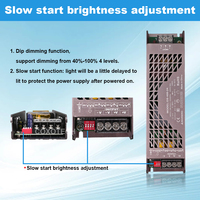 Drivers LED COXO CE RoHS à intensité variable, puissance réelle à 100 %, 60W 100W 400W, AC/DC 12V 24V, tension constante, driver LED dimmable DS