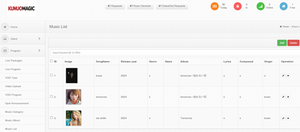 Comunidad Hotelera para Servidor de IPTV con Comunicación IP, Admite <span class=keywords><strong>TV</strong></span> en Vivo, VOD, Mensajes de Bienvenida, hasta 400 Clientes - Product Image 2