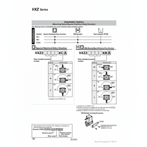 Válvula solenoide neumática SMC VXZ260KZ2AXB Categoría de producto - Product Image 1