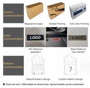 Tùy Chỉnh Bền TPE Sàn Xe Mat Nhà Sản Xuất Trực Tiếp Phong Cách & Lâu Dài Thảm Sàn - Product Image 6