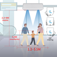 2025 Foorir Visitor Comptage Machine Automatisé Comptoir de Passagers Comptoir de Personnes de Magasin de Détail