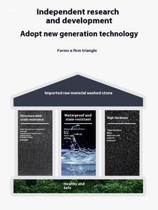 ตัวอย่างฟรี ไมโครสโตนร็อค เรซิ่นสำหรับเคลือบผนังและพื้น วัสดุหินพอร์ซเลนแบบไม่ต้องล้าง สำหรับงานภายนอก แม่เหล็กสำหรับทา<span class=keywords><strong>สี</strong></span>  แบบกระป๋องพร้อมที่ขูด - Product Image 2