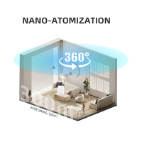 Prix usine Offre Spéciale diffuseur parfumant Air arôme parfum Machine Wifi arôme diffuseur intelligent 150ml diffuseur d'huile essentielle