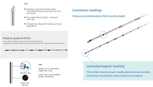 <span class=keywords><strong>Chiba</strong></span> Biopsienaald Met Speciale Echogene Tip <span class=keywords><strong>18G</strong></span>-27G - Product Image 6