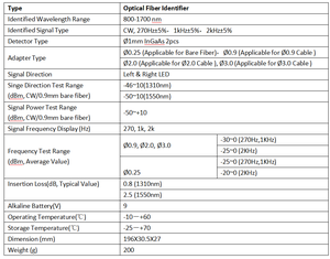 Identificador de Fibra Óptica JW3306B 800-1700nm para Identificación Rápida de Dirección en Aplicaciones FO y FTTH - Product Image 6