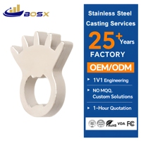 Service de fonderie OEM ODM BOSX sur mesure en acier inoxydable 304 de haute précision pour composants de verrouillage de disjoncteurs MCB