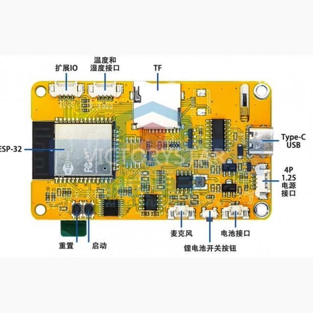 Development board WiFi Bluetooth 2428323542inch display screen TFT module touch ESP32 24inCP2112 TPYCC MICROUSB Interface Debugg