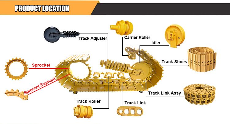 Good Price Excavator Undercarriage Parts ZX33U-5A Sprocket for Hitachi