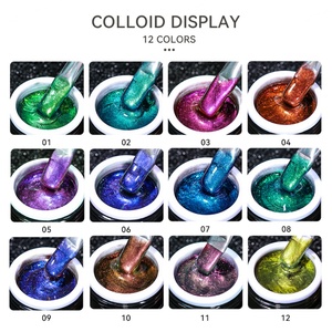 เจลทาเล็บ JTING ดีไซน์ใหม่ 9D ลายตาแมว พร้อมเพชรแม่เหล็กสำหรับตกแต่งเล็บ ชุดเจลทาเล็บตาแมว รับผลิตแบบ OEM - Product Image 3