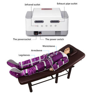 Stivali per Drenaggio Linfatico Sunwin <span class=keywords><strong>2026</strong></span> di Grado Professionale, Macchina per Pressoterapia, Massaggiatore per Piedi per Bellezza e Benessere - Product Image 3