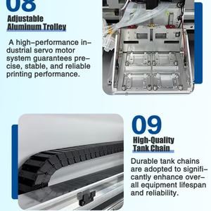 Imprimante DTG double station haute vitesse 400x500mm avec 4 têtes d'impression I3200, garantie 1 an, machine neuve, sortie stable - Product Image 5