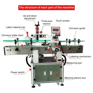 Best Price Electrical Double Side Food Wine Plastic Glass Bottles Round Can <b>Jar</b> Printing and <b>Labeling</b> Machine for Small Business - Product Image 2
