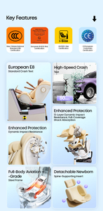 Asiento de Seguridad para Bebés con Rotación de 360 Grados, <span class=keywords><strong>Grupo</strong></span> <span class=keywords><strong>1</strong></span>+<span class=keywords><strong>2</strong></span>+<span class=keywords><strong>3</strong></span>, Homologado por la EN71, <span class=keywords><strong>ISofix</strong></span> 0-6m, Fabricación Personalizada al por Mayor, OEM, ODM - Product Image 3