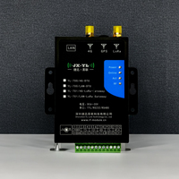 Gateway Industrial YL-701-ET/4G LoRa para 4G RJ45 com Transmissão Serial IP Transparente TTL RS232 RS485 Metálico IP30 para IoT Industrial