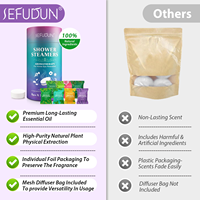 SEFUDUN Bombes de Douche Naturelles Effervescentes Parfum Longue Durée, Diffuseurs d'Arômes pour la Douche, Aromathérapie pour Femmes et Hommes, Soulagement Instantané du Stress
