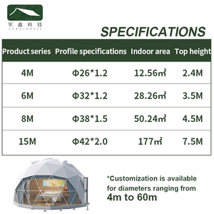 Nhà máy chất lượng cao giá Lều mái vòm cho các sự kiện PVC trắc địa Lều coody bầu trời đầy sao Lều mái vòm - Product Image 5