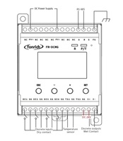 Boîte de sécurité cc-écran LCD à 4 canaux pour le contrôleur AFCI de la boîte de combinaison