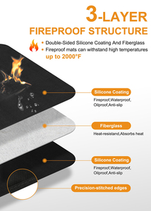 Fireproof <b>Waterproof</b> Oil-Resistant Silicone Fiberglass BBQ Grill <b>Mats</b> for Outdoor Kitchen Grill Protection Reusable Easily - Product Image 4