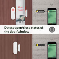 SMARSECUR Matter Smart Home Security Portable Personal Alarm Open Close Door Window Switch Rechargeable Lithium Battery ABS