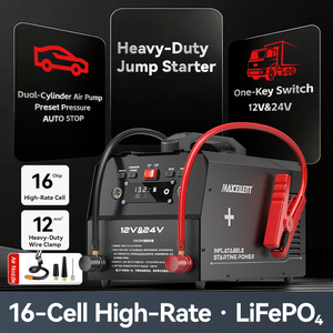 เครื่องจั๊มสตาร์ทรถบรรทุกและ<span class=keywords><strong>รถยนต์</strong></span>12V/24V ทนทานด้วยกระแสไฟสูงสุด3600A และพาวเวอร์แบงค์240000mAh - Product Image 4