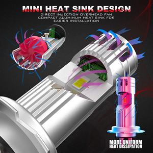 2024 Высококачественная Водонепроницаемая мини-лампа Z1 plug and play 9-30 В - Product Image 2