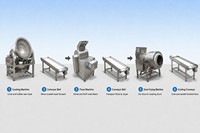 Machine à faire des flocons de viande inclinable en acier inoxydable 304 de 130 L, machine automatique pour la fabrication de flocons de porc et de poulet pour les usines de snacks, certifiée CE