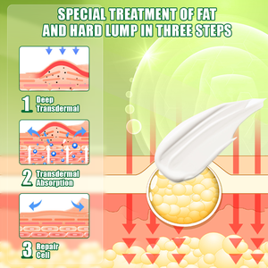 Pommade de soin de la peau en plâtre naturel à base de plantes - Product Image 3