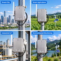 Passerelle extérieure LoRaWAN, station de base industrielle 915 MHz avec liaison Ethernet, montage sur poteau ou mur pour utilisation en réseau de comptage intelligent