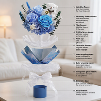 Bouquet de roses bleues préservées avec ours en peluche, fleurs séchées éternelles, vente en gros, Saint-Valentin, anniversaire, décoration de la maison, cadeau