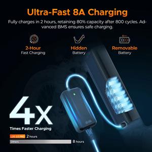 Vélo électrique pliable urbain EU 20 " × 3.0 " avec pneus hybrides, moteur 250W, batterie intégrée 100Nm, écran LED, pour trajets urbains - Product Image 4