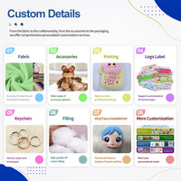 Porte-clés en peluche chat personnalisé, Fabricants de jouets en peluche sur mesure, Pendentif porte-clés en peluche, Jouet en peluche boîte mystère, Conception personnalisée