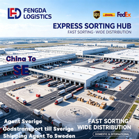 Services de livraison express et de fulfillment de commandes vers la Suède, Stockholm, aéroport d'Arlanda, entreprise de logistique, transit rapide