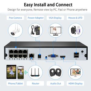 Tuya 4CH 8CH <span class=keywords><strong>16CH</strong></span> POE NVR videoregistratore di rete IP CCTV sistema di telecamere di sorveglianza di sicurezza AI Face Detection H.265 5MP 8MP - Product Image 4
