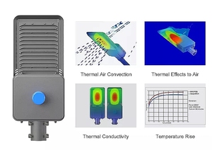 Outdoor Waterproof LED <strong>Street</strong> Lamp 50W 100W 150W 200W Courtyard Villa <strong>Street</strong> <strong>Lighting</strong> Energy-saving LED Fixtures - Product Image 3