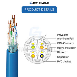 <span class=keywords><strong>Cable</strong></span> de Red LAN Cat6 FTP, <span class=keywords><strong>Cable</strong></span> <span class=keywords><strong>Ethernet</strong></span> Estable y Rápido para Exteriores, Cat6 para Redes - Product Image 4