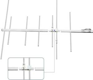 เสาอากาศยากิแบบ High-Gain 8 องค์ประกอบ คู่ย่านความถี่ 144/430 MHz VHF รุ่น BMTX - Product Image 4