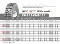 Pneu d'essieu motric CM913 tout acier, pour terrains boueux/sableux, pour camions lourds