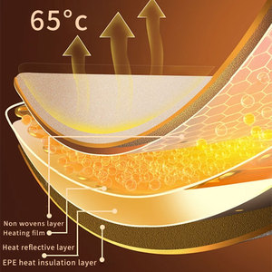 Nouvelle Génération 360 °   Chauffe-jambes électrique pliable sous le bureau, chauffe-pieds imperméable avec protection contre la surchauffe pour l'hiver - Product Image 6