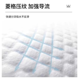 Pagoda Medical <b>Nursing</b> <b>Pad</b> 60*90CM Maternity <b>Pad</b> Infant Care Medium Sheet Elderly Disposable Incontinence <b>Pad</b> - Product Image 4