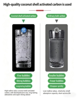 Filter Karbon Aktif Blok Kelas Makanan (Food Grade) CTO Cartridge untuk Air Minum dan Filtrasi Minuman yang Aman