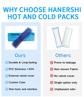 HANERSHI Compresse de gel pour le périnée chauffante au micro-ondes et sac chaud/froid avec billes de gel pour soulager la douleur et les gonflements postopératoires