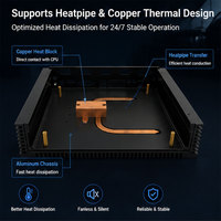 Carcasa de PC Industrial Mini-ITX de Aluminio sin Ventilador, OEM ODM, Chasis de Computadora Integrada, Soporte de E/S Personalizado, DM11 en Stock, Tubo de Calor de Cobre