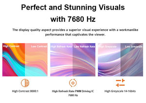 Never Black LED-Bildschirm, Wasserdicht, Hohe Helligkeit, 7680Hz Hohe Bildwiederholfrequenz, für Kirche, Konzert, LED-Wandpaneel - Product Image 4