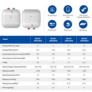 <span class=keywords><strong>Chauffe</strong></span>-<span class=keywords><strong>eau</strong></span> conventionnel Haier, nouveau design, <span class=keywords><strong>prix</strong></span> compétitif, réservoir de <span class=keywords><strong>10</strong></span> <span class=keywords><strong>litres</strong></span>, stockage d'<span class=keywords><strong>eau</strong></span> chaude, douche - Product Image 6